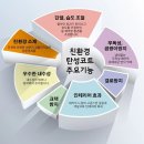 시지1차태왕하이츠경로당 | [대구 수성구] 시지태왕하이츠 탄성코트 시공후기, 베란다 도색, 곰팡이방지 페인트, 대구아파트