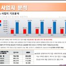뉴코아순천아울렛킴스 네이버블로그