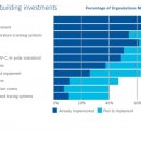 동안빌딩 이미지