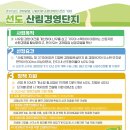 선도 이미지