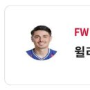 JOINKFA 천안 윌리안 등록 이미지