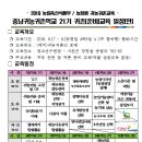 청소년수련관 본관(2층) 이미지