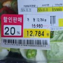 신이문약국 | 신혼부부 생활비 절약 방법 5가지