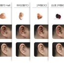 보청기 매니져 이미지