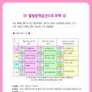 미술까페