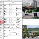 당촌초교 앞 이미지