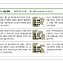 동양일보 소식(4월29일 오늘의 운세) 이미지