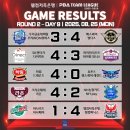 2 라운드 이미지