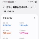 홍촌마애승상 이미지