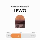 위덕대학교 교직원 노동조합 | 각자의 현실 너머, 서로를 잇는 정치를 향하여