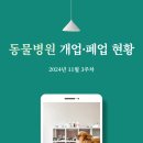 강원특별자치도 축산기술연구소 동물병원 | [24년 11월 3주차] 동물병원 개폐업 현황