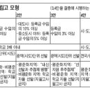 '자율형 사립고' 이르면 2010년 개교 이미지