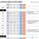 성창케미칼 이미지