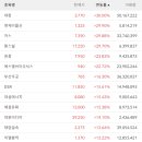대현유화 이미지