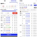 부산중앙여자고등학교 | 부산 해수동 동래역 역세권 아파트 명륜자이 임장 후기