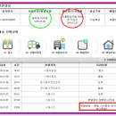 "무당판사 이성구(문홍주, 판사 엄창현) " 민사소송법 제정 목적과 취지에 반한 재판 이미지