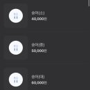 상봉수산