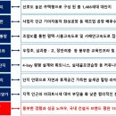 조암농업협동조합 이미지