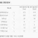 공차계양
