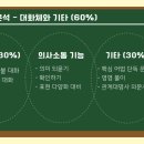 신수중학교 네이버블로그