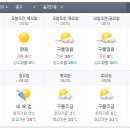 대구 주간 날씨 이미지