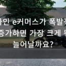 베스트커머스