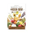 신중동피티 회원님들을 위한 영양 세미나 개최 후기