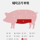 황금에프앤에스