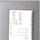 부모교육상담사2급 이미지
