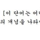 G5228 네이버블로그