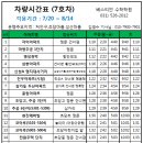 현진에버빌1단지A 이미지