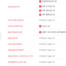 [HD]한번에 합격하는 ITQ 한글 2020 Part.1 이론 (2022 개정) | 나의 ITQ 공부방법_경기도평생학습포털, 네이버 블로그, 유튜브