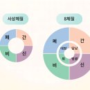 오초한의원 이미지