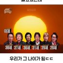 2007년 무한도전 멤버들 나이.jpg 이미지