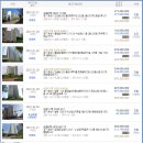 GS효행로주유소 이미지