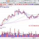 (주)퍼스트솔라 이미지