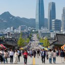 한국 사회 ‘귀천 의식’의 뿌리와 현실: 왜 우리는 직업을 차별하는가?