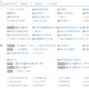 현대기아모터스 이미지