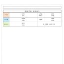 대륜고등학교 이미지