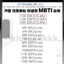 부경정육식당 이미지