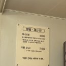 전 . 지현씨집밥 네이버블로그