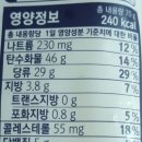 빵마 | [세븐일레븐×롯데 자이언츠] 마! 도라야끼빵 후기
