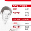 투데이풀 이미지