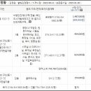 에이치엔지니어링 이미지