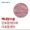 아이플러스안과의원 이미지