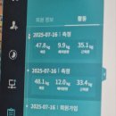 힐링수 바이오포톤 | 부산 바본복부관리 내장지방이 쏙 빠지는 체지방다이어트 에스테틱 힐링수 바이오포톤 관리후기