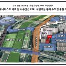 구일프라자 네이버블로그