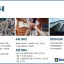 GS칼텍스 세종청사주유소 이미지