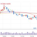 (주)금성전력 이미지