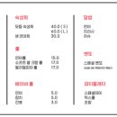 후또 - 진주시 | 후또